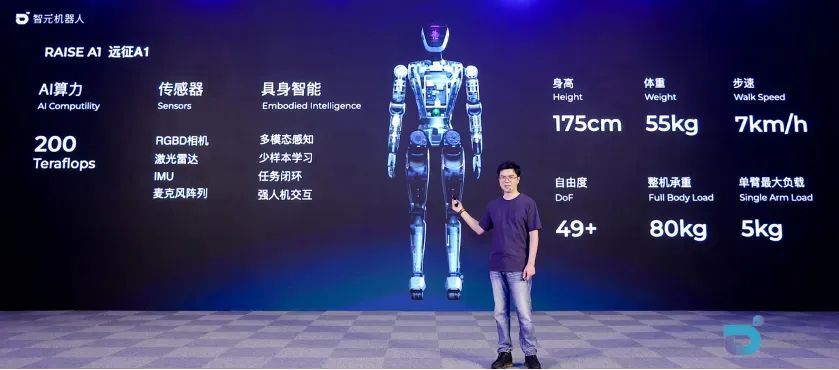 智元机器人创始人彭志辉:从小酷爱电子产品 放弃201万年薪工作
